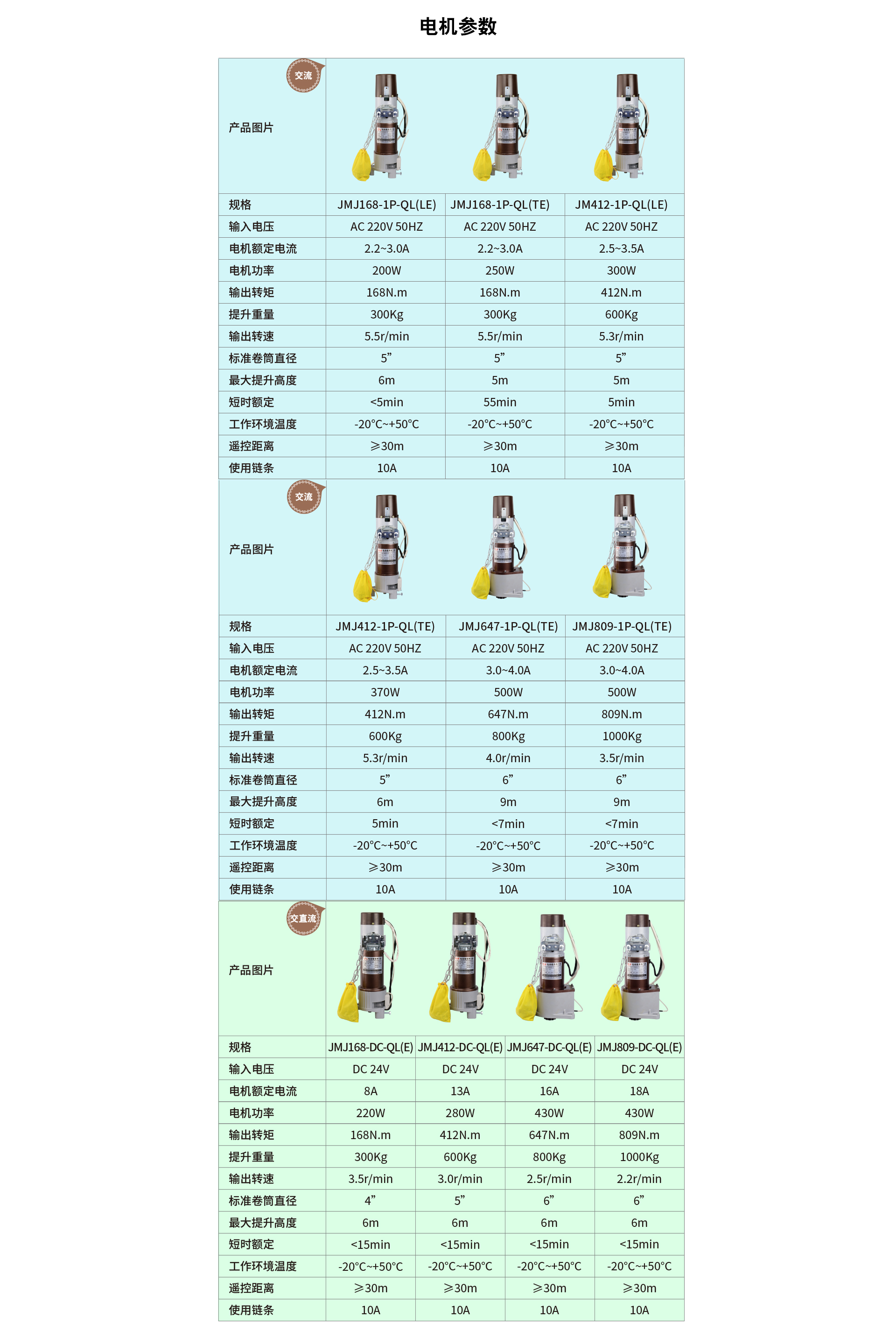 電子限位電機網(wǎng)頁_07.jpg