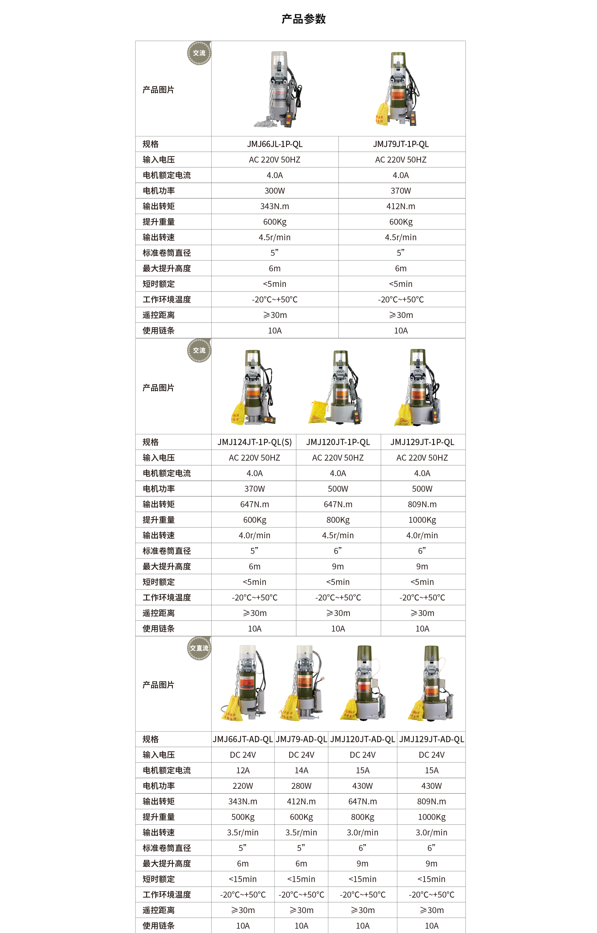 外掛電機(jī)_11.jpg